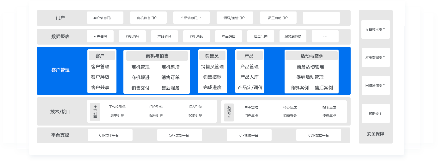 客户管理系统平台