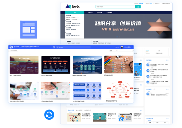 知识门户、知识地图